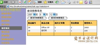 網絡商店銷售管理系統的設計與實現 基于計算機網絡及軟件技術的融合開發